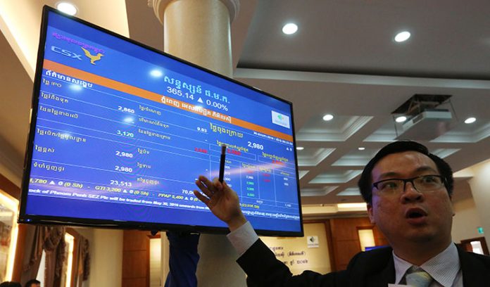 $27.4M traded on Cambodia’s stock exchange in Q1