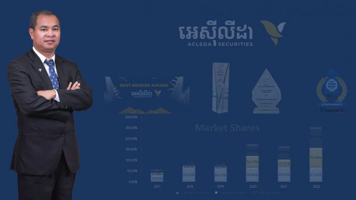 ACLEDA Securities Sets Sights on Maintaining Market Leadership and Expanding Product Range in 2023