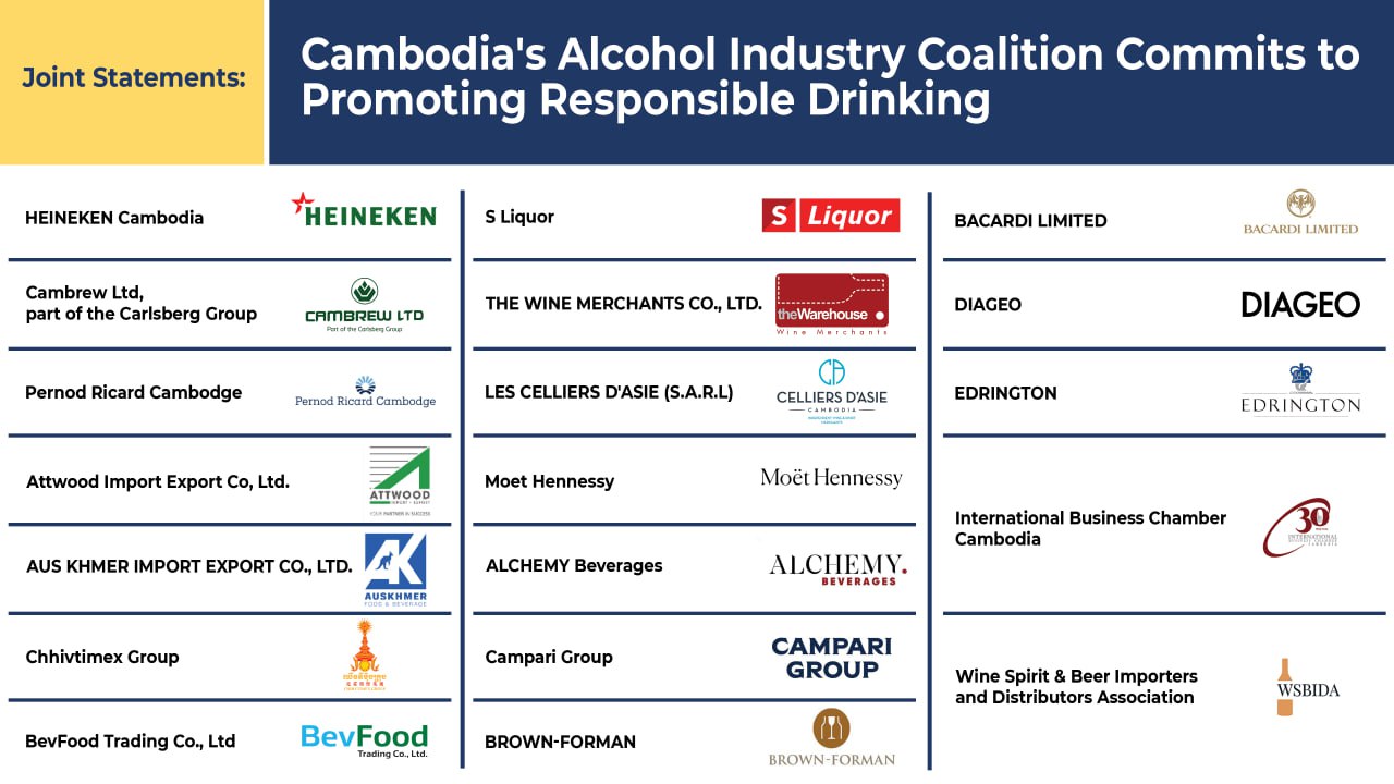 Cambodia’s Alcohol Industry Coalition Commits to Promoting Responsible Drinking