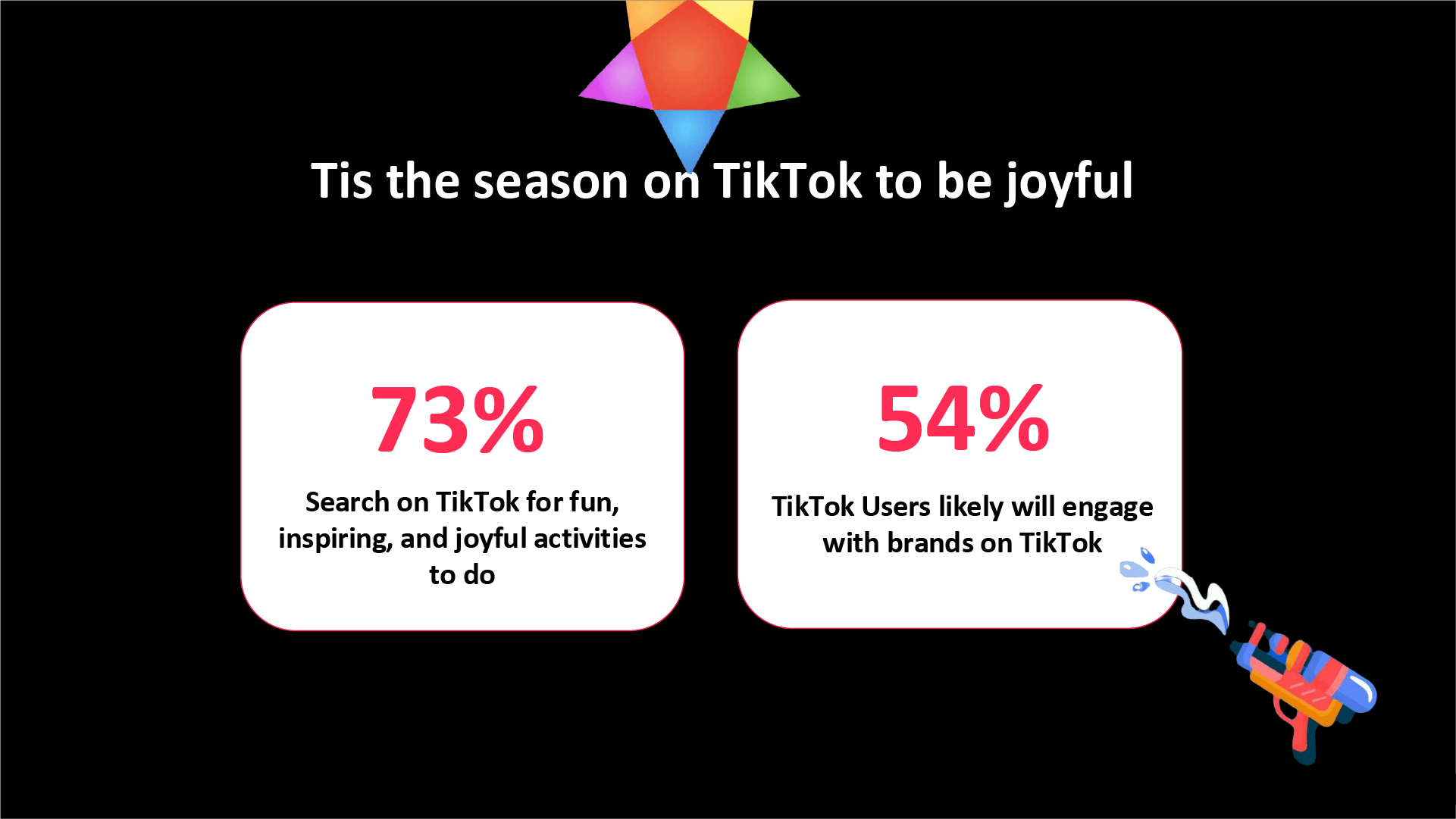 Celebrating Khmer New Year on TikTok: A Festive Opportunity for Brand Engagement