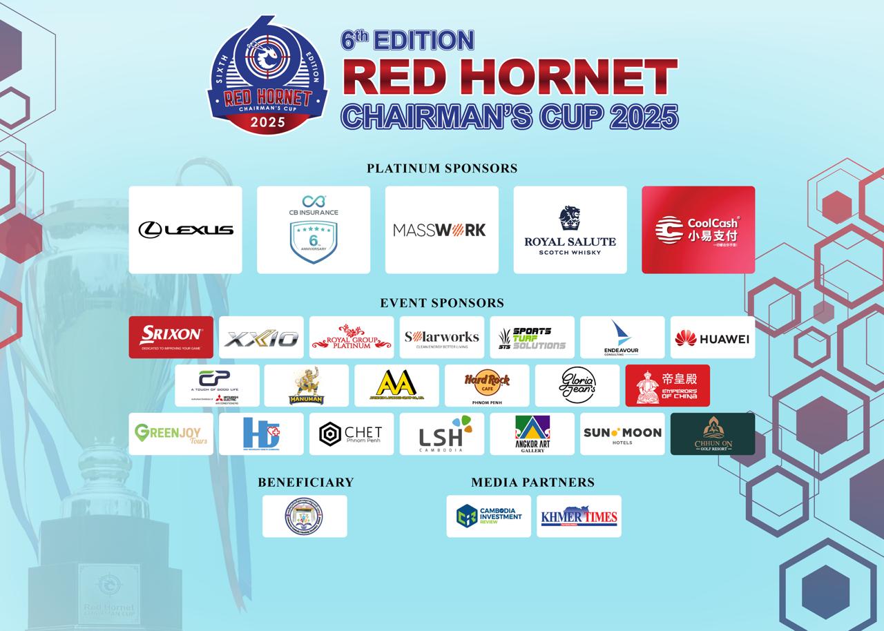 6th Edition Red Hornet Chairman’s Cup 2025: Uniting More Than 30 Nationalities to Support the Indonesian–Cambodian Friendship School