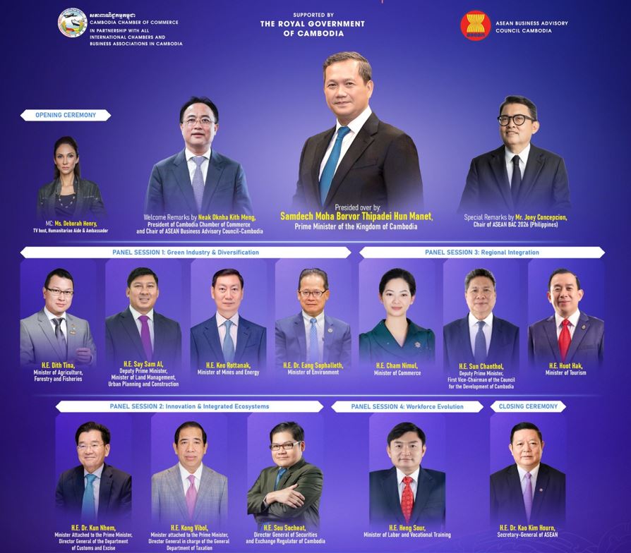 ASEAN-Cambodia Business Summit 2026 to Convene Regional Leaders at Sofitel Phnom Penh on March 3–4