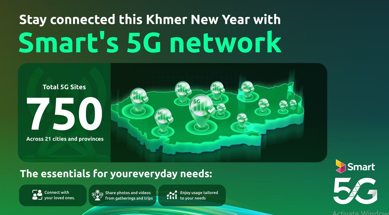 Smart Axiata Successfully Deploys 750 5G Sites and Introduces New 5G Tariffs to Welcome the Khmer New Year