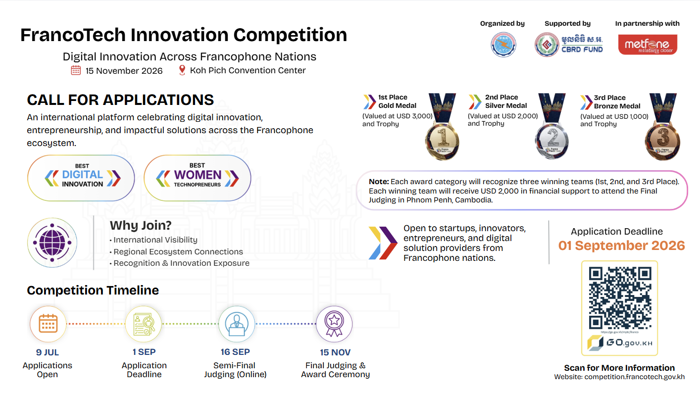 FrancoTech Innovation Competition 2026 Opens Applications to Celebrate Digital Innovation Across Francophone Nations