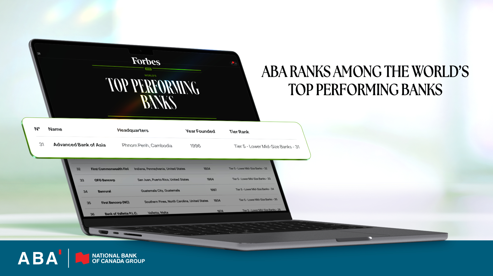 ABA Bank Named Cambodia’s No. 1 Bank in Forbes’ World’s Top Performing Banks 2026