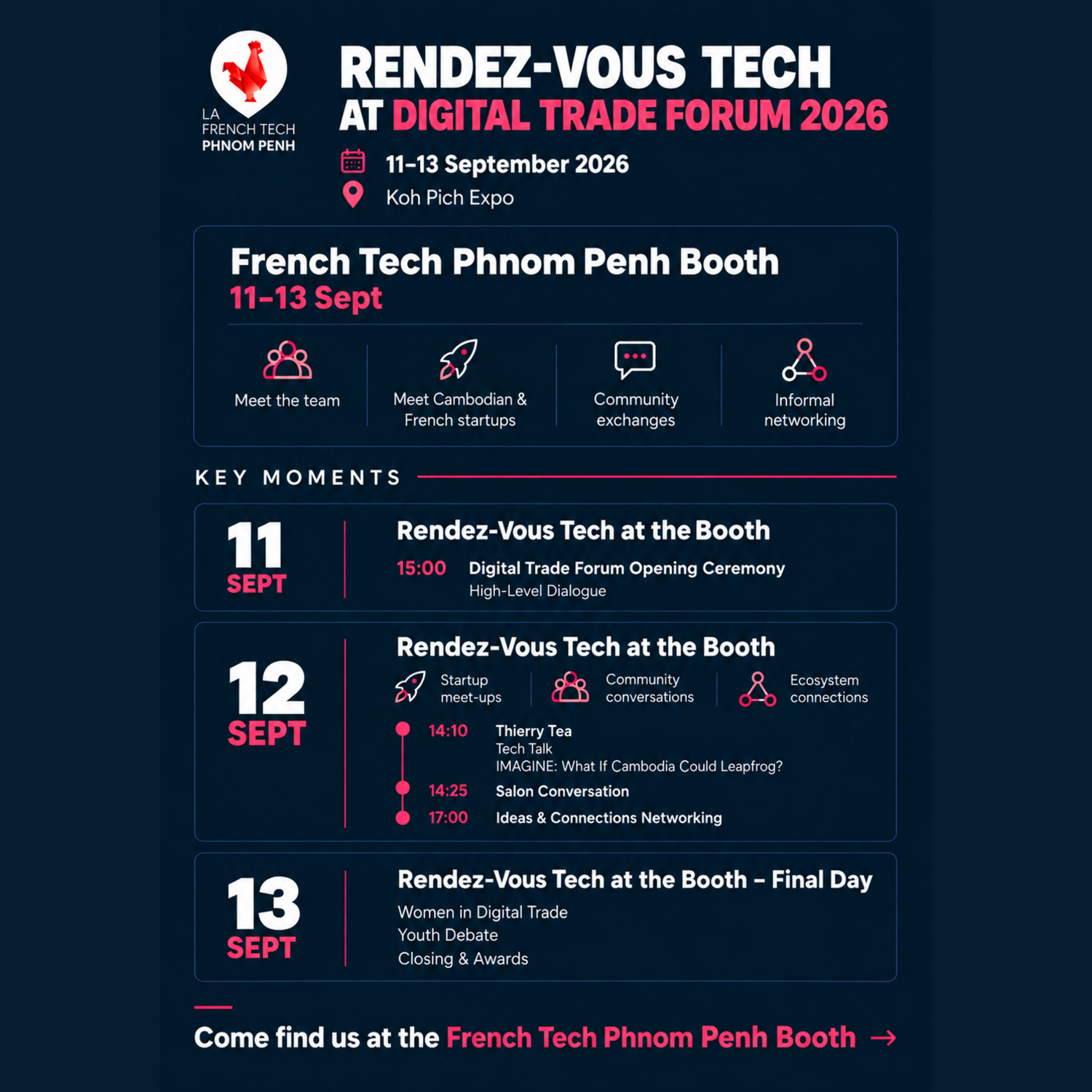 La French Tech Phnom Penh to Launch ‘Rendez-Vous Tech’ at Koh Pich Expo From September 11–13